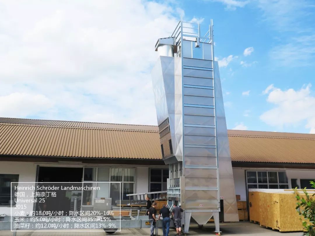 全球实践 成功案例 全球实践 成功案例